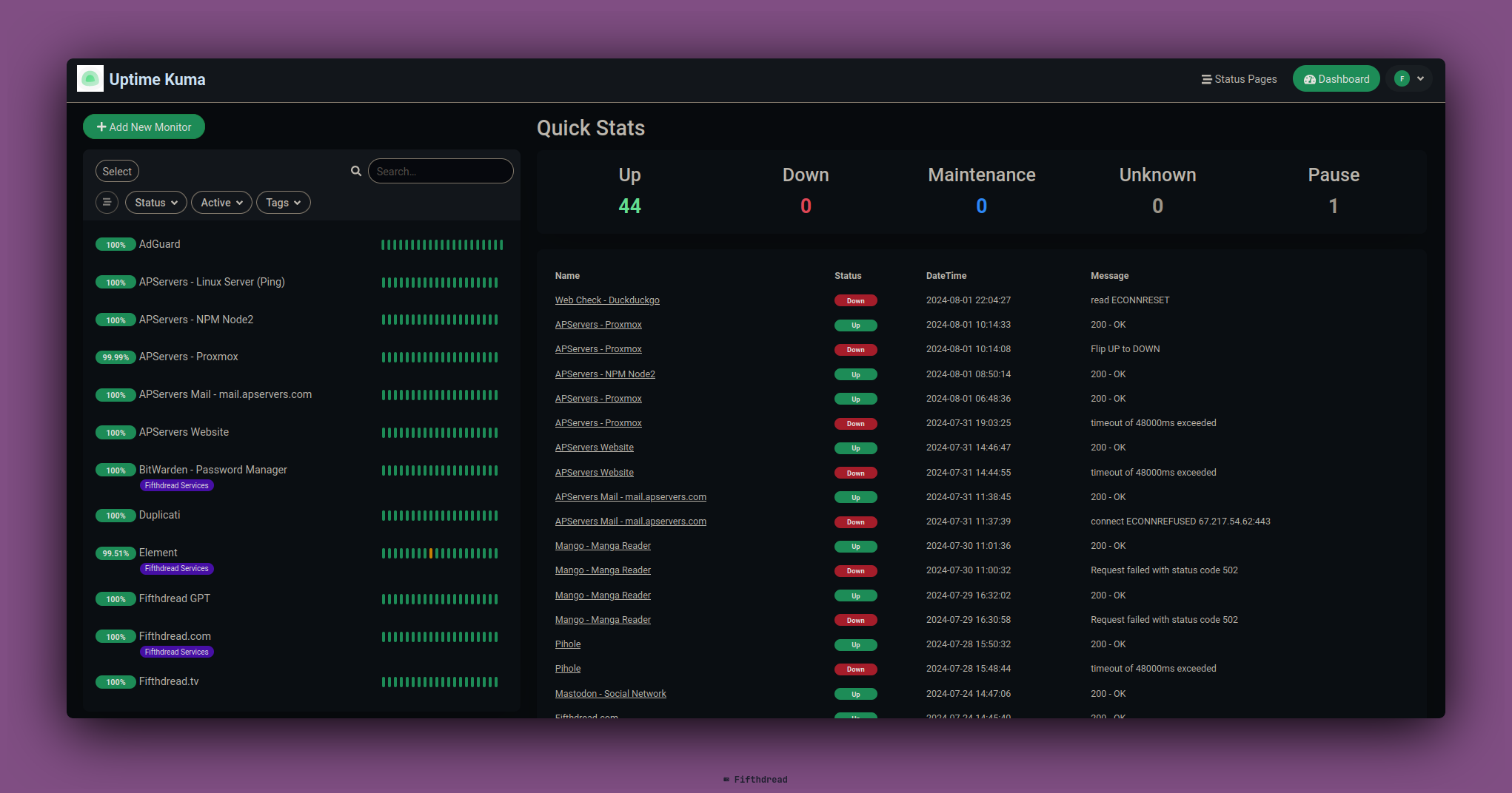 The Quest For 99.9999% Uptime