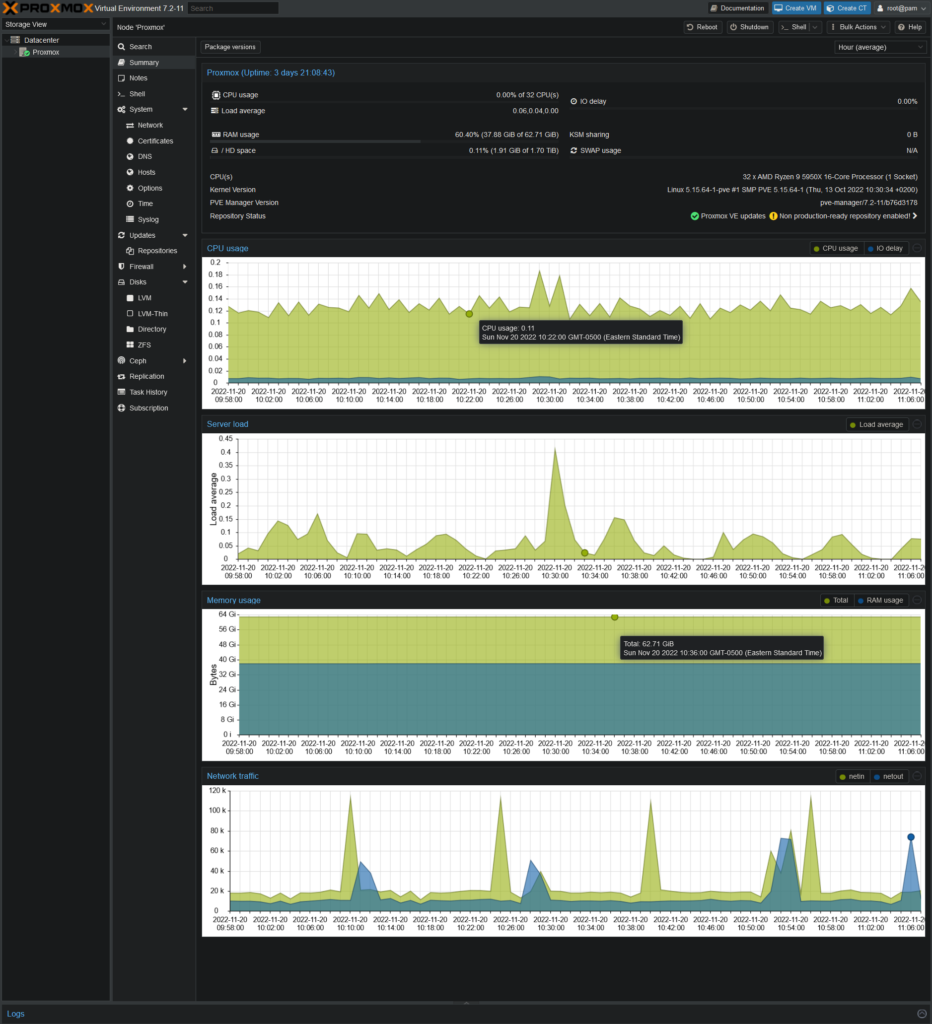 Quick update on Fifthdread Services